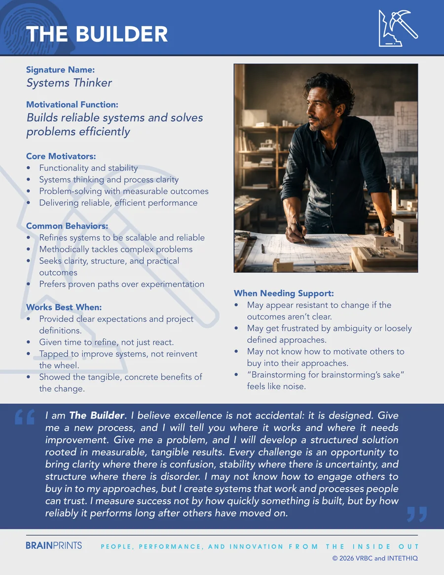 BrainPrints field guide page showing a profile framework layout.