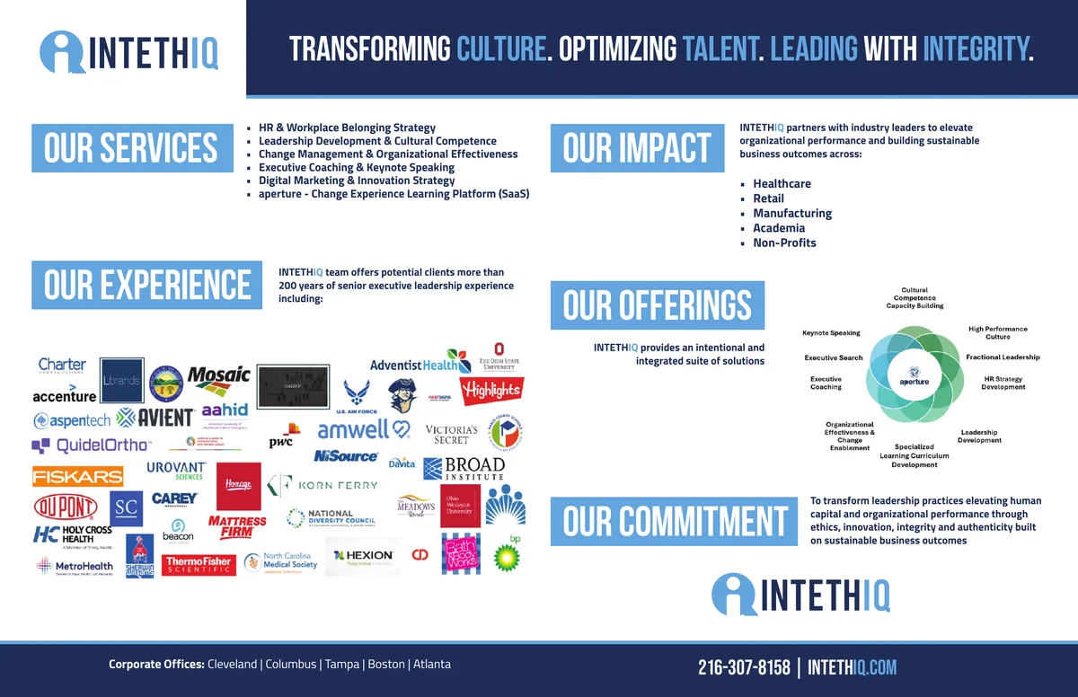 INTETHIQ corporate brochure back panel showing services, impact, experience, and offerings.